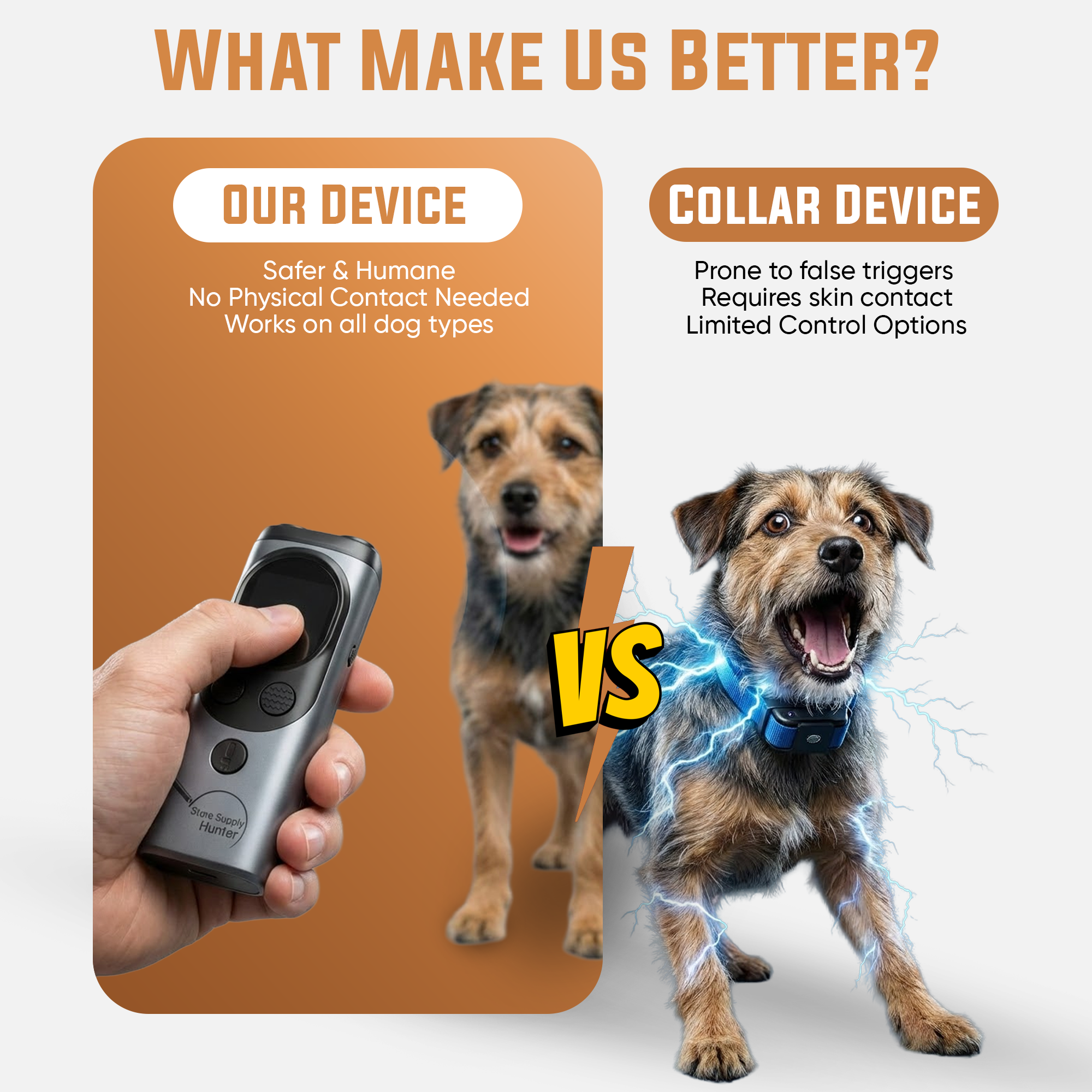 Dog barking control device usage angle